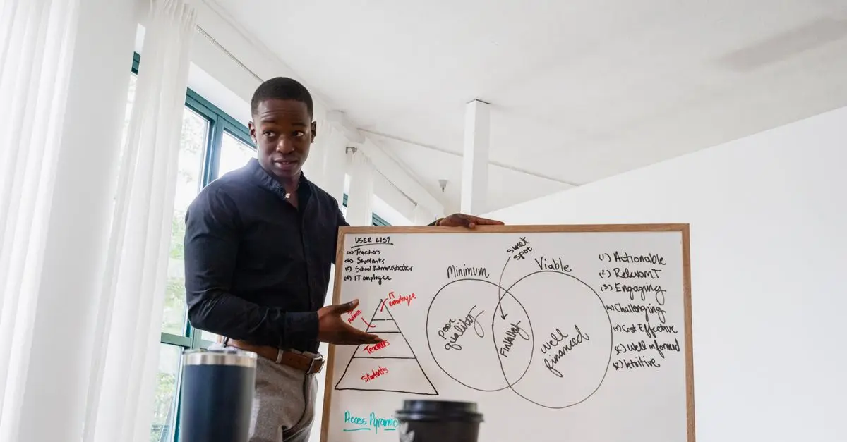 Guide complet sur le financement innovant pour entrepreneurs